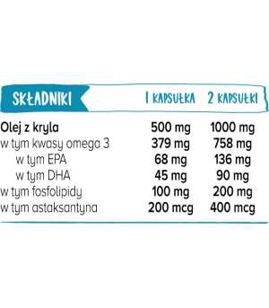 Krill Oil Pro olej z kryla Biowen  90 kapsułek